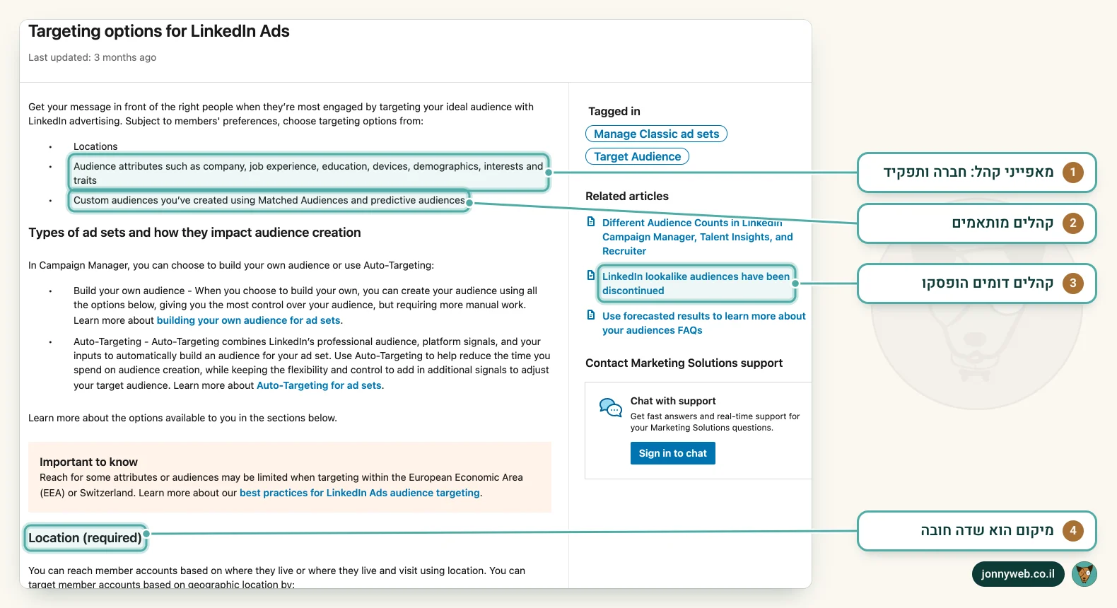עמוד העזרה של לינקדאין Targeting options for LinkedIn Ads: מאפייני קהל, קהלים מותאמים, מיקום כשדה חובה וקישור על הפסקת קהלים דומים