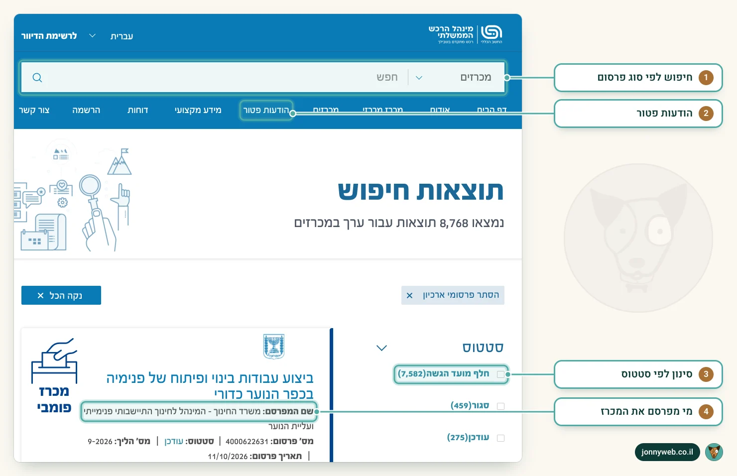 אתר מינהל הרכש הממשלתי: שורת חיפוש מכרזים, תפריט עם הודעות פטור, סינון לפי סטטוס וכרטיס מכרז פומבי עם שם המפרסם