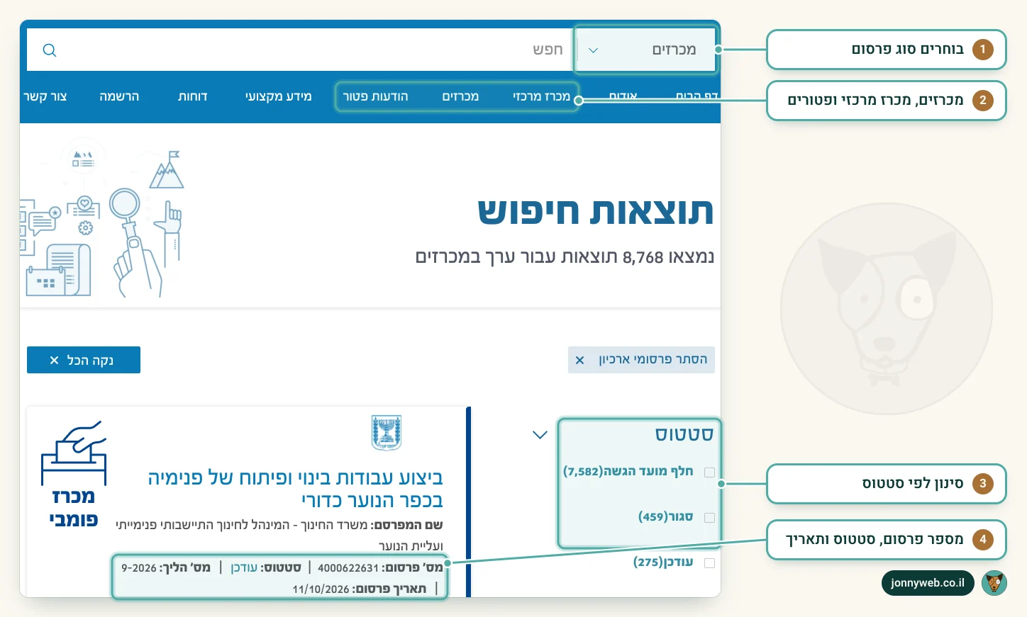 עמוד חיפוש המכרזים של מינהל הרכש הממשלתי: שדה חיפוש עם בחירת סוג פרסום, תפריט מכרזים, מכרז מרכזי והודעות פטור, וסינון לפי סטטוס