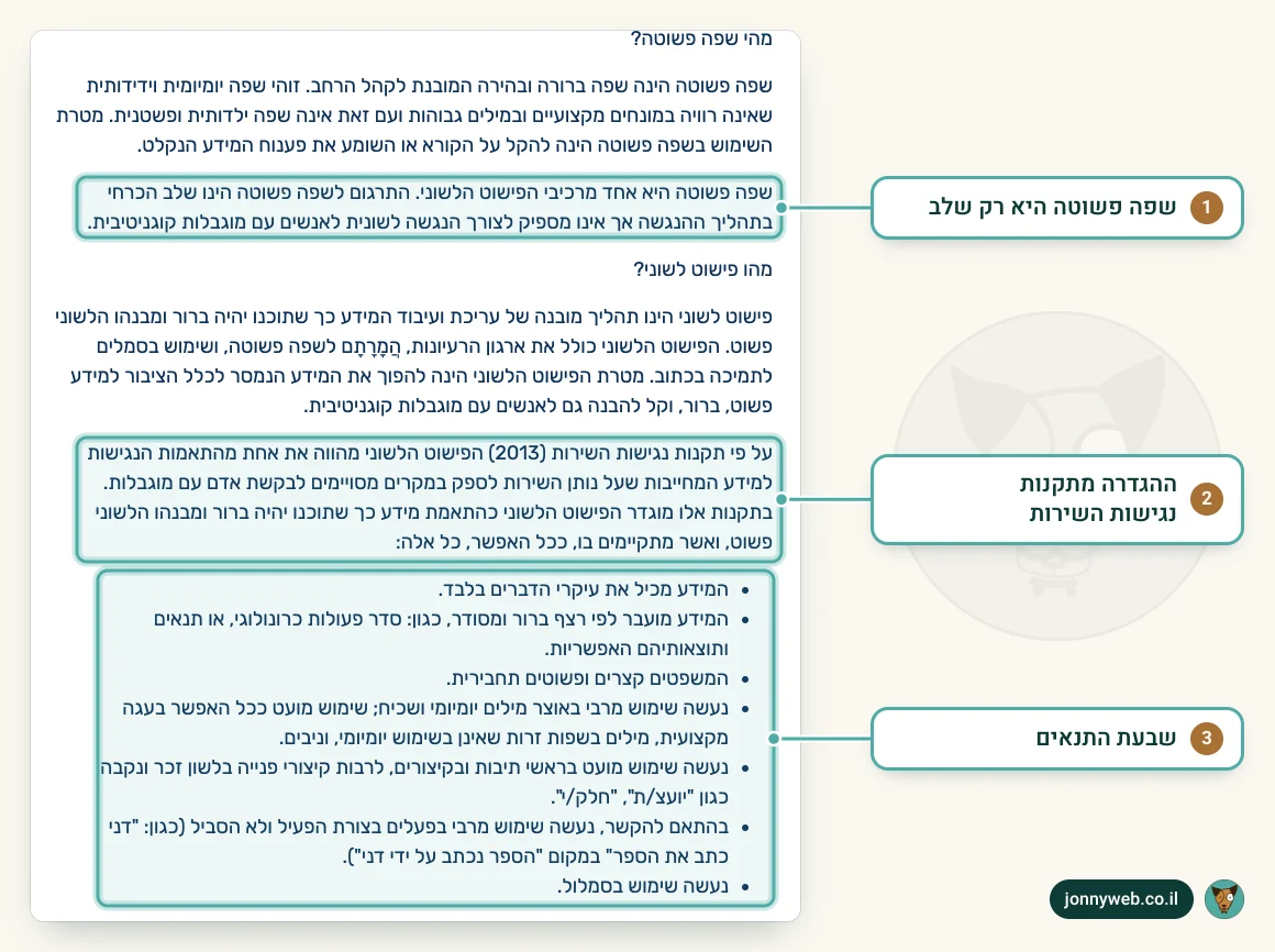 עמוד הנציבות באתר gov.il: הגדרת שפה פשוטה, ההבדל בינה לבין פישוט לשוני, והתנאים לפישוט לשוני לפי תקנות נגישות השירות