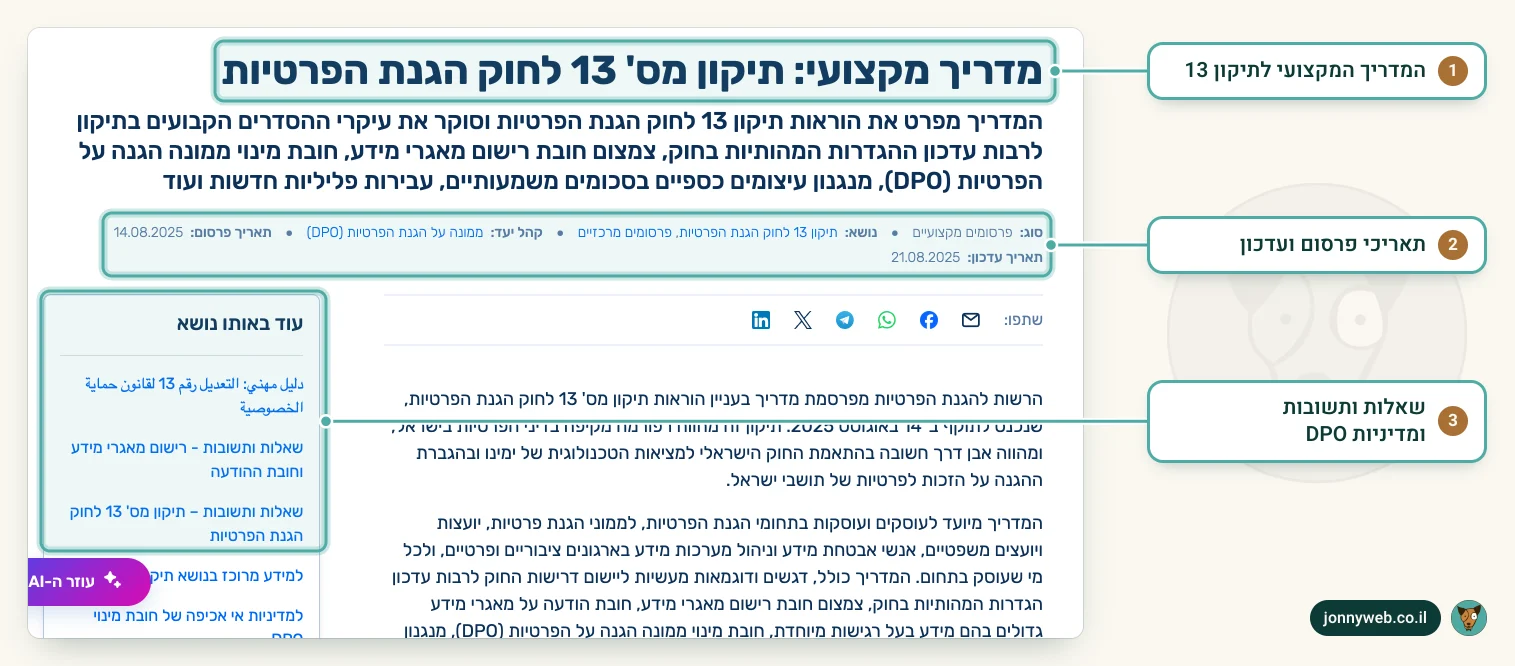 עמוד המדריך המקצועי לתיקון 13 באתר הרשות להגנת הפרטיות: כותרת, תאריכי פרסום ועדכון, ורשימת מסמכים קשורים בצד