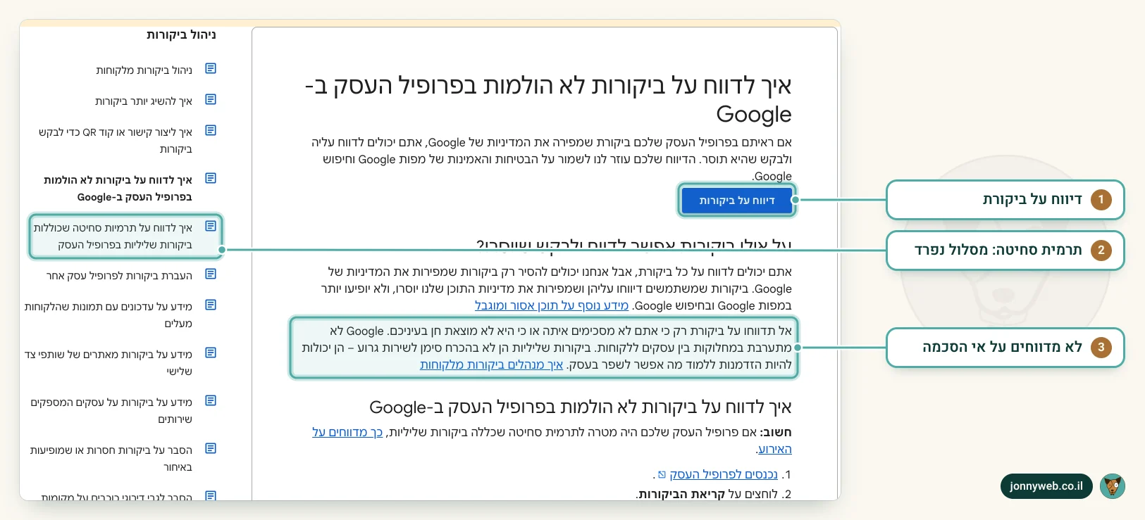 דף העזרה של פרופיל העסק בגוגל: כפתור דיווח על ביקורת, ההסבר שביקורת מוסרת רק כשהיא מפרה מדיניות, וקישור לדיווח על תרמית סחיטה